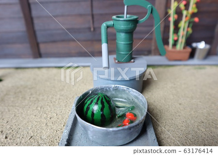 西洋鏡“糖果店” 63176414