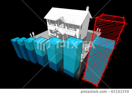 diagram of a classic colonial house with rising abstract business diagram and hand drawn sketch over last diagram bar 63181559