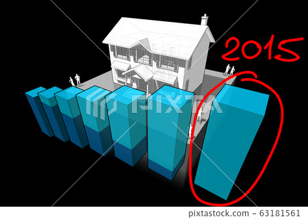 diagram of a classic colonial house with rising abstract business diagram and hand drawn note "2015" over last diagram bar diagram of a classic colonial house with rising abstract business diagram and hand drawn note "2015" over last diagram bar 63181561