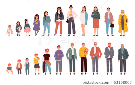 Stages of aging men and women. 63198003