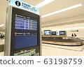 Haneda Airport Luggage collection 63198759