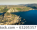 Aerial view of nature landscape of Ghajn Tuffieha 63205357