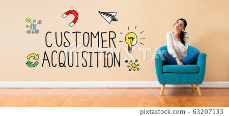 Customer acquisition with woman in a thoughtful pose Customer acquisition with woman in a thoughtful pose 63207133
