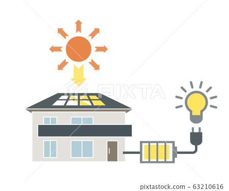 生態屋 生態屋 63210616