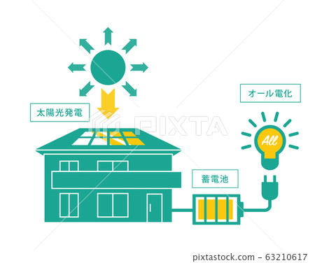 Eco-house_with letters 63210617