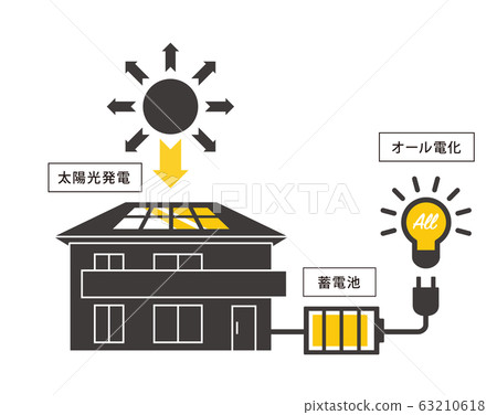 Eco-house_with letters 63210618