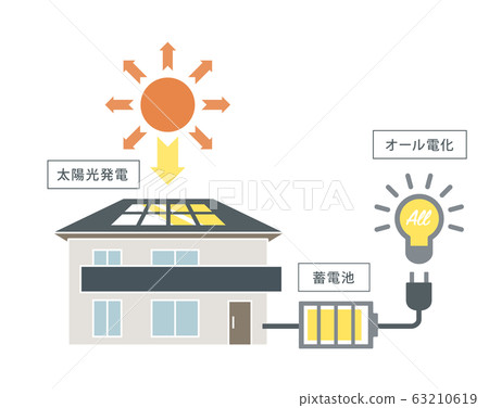 Eco-house_with letters 63210619