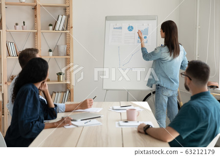 Focused mixed race company workers listening to skilled female presenter. Focused mixed race company workers listening to skilled female presenter. 63212179