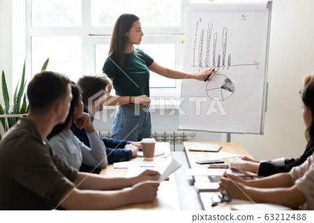 Business coach makes presentation for corporate staff using flip chart 63212488