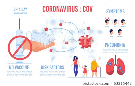 Warning Infographic due to Covid19 Viral Shedding Warning Infographic due to Covid19 Viral Shedding 63215442