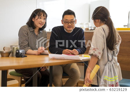家庭成員舉行防災會議 63219129