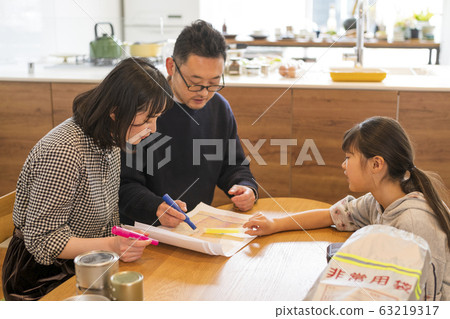 家人看著地圖時在災難發生時檢查會場 63219317