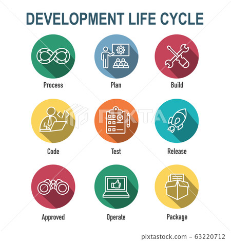 Development Operations & Life Cycle - DevOps Icon Development Operations & Life Cycle - DevOps Icon 63220712