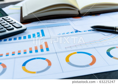 Business report statement for analysis and review market share and budget 63225247