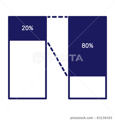 帕累托定律心理學簡單圖 63236383