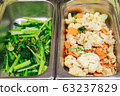 Hot delicious tasty pan fried green kale vegetable and traditional Asian mixed fried vegetables 63237829