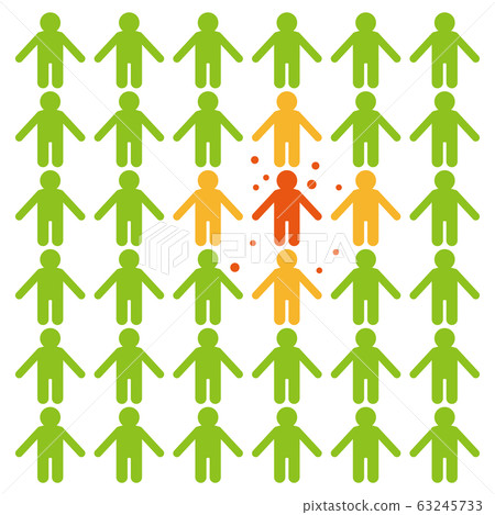 傳播感染免疫力 63245733