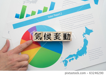 Image Climate change 63246290