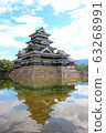 松本城外觀 63268991