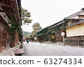 Omihachiman cityscape watercolor painting 63274334