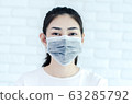 Women's concepts and health. 63285792