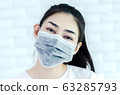 Women's concepts and health. 63285793