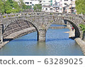在長崎的鏡片橋 63289025