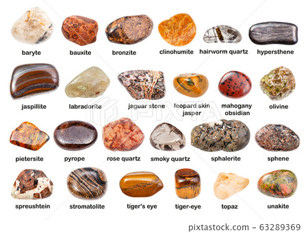 collage of various brown gemstones with names 63289369