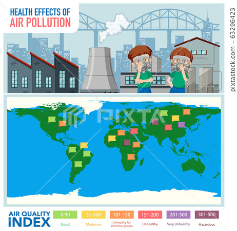 Diagram showing air quality index with color 63296423
