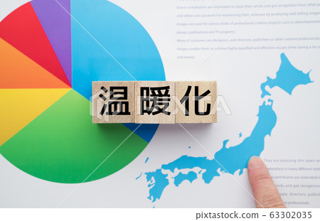 Image Warming Image Warming 63302035