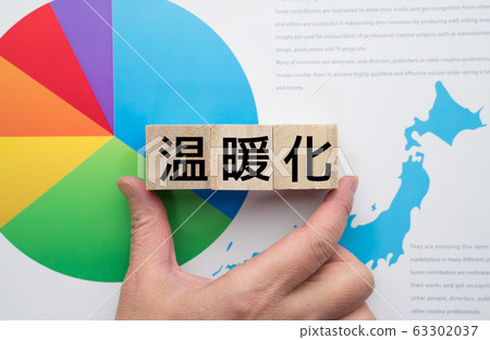 圖像變暖 圖像變暖 63302037