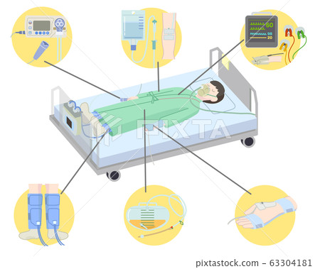 Instrument illustration set after surgery Instrument illustration set after surgery 63304181