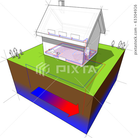 diagram of a detached house with floor heating on the ground floor and radiators on the first floor and geothermal source heat pump as source of energy diagram of a detached house with floor heating on the ground floor and radiators on the first floor and geothermal source heat pump as source of energy 63304916