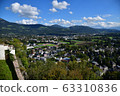 Salzburg Hohensalzburg Fortress Southeast Landscape 63310836
