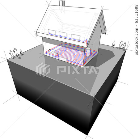 diagram of a detached  house with floor heating on the ground floor and radiators on the first floor 63311698