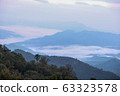 Mountain Landscape with Fog, Cloud and Forest. Sunrise and Sunset in mountains. Image 63323578