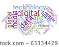Technology word cloud. Innovative concept. Collage 63334429