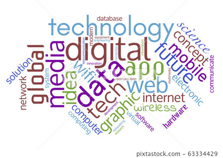 Technology word cloud. Innovative concept. Collage 63334429
