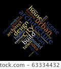 Architecture word cloud. Architectural concept. 63334432