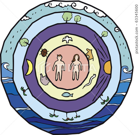 創造一切 創造一切 63345600