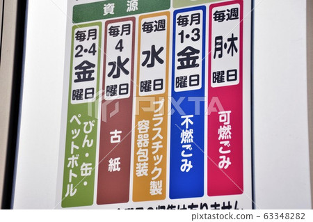 生活圖像垃圾收集日資源垃圾分類 生活圖像垃圾收集日資源垃圾分類 63348282