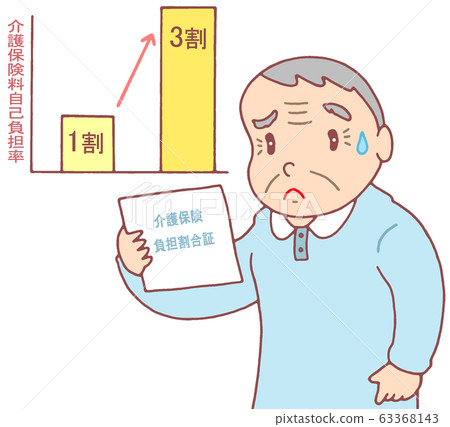 Increase in nursing care insurance premiums 63368143