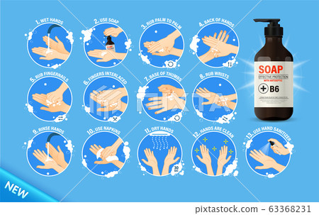 Medical instructions how to wash your hands. Step-by-step instructions how should wash your hands 63368231