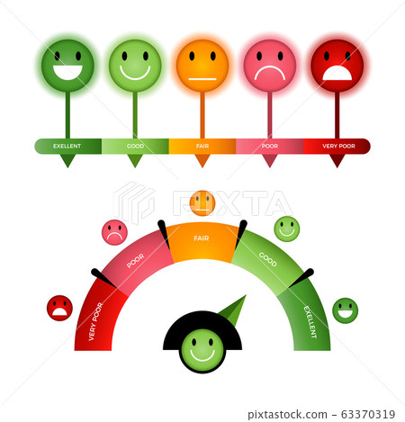 Feedback design concept and emotions vector illustration Feedback design concept and emotions vector illustration 63370319