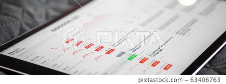 Tablet with negative red stock market information. Global market crash. 2020 defolt Tablet with negative red stock market information. Global market crash. 2020 defolt 63406763