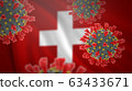 Concept of new coronavirus epidemic outbreak in Switzerland 63433671