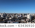 新松堂街道 63436910