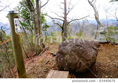 京塚山藤之町峰頂的15座著名山 京塚山藤之町峰頂的15座著名山 63440678