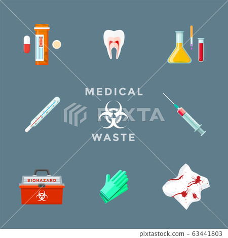 dangerous medical waste management set. dangerous medical waste management set. 63441803
