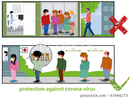 Protection Against Corona-virus Protection Against Corona-virus 63466273